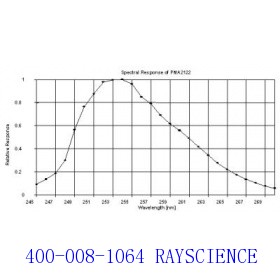 PMA 2122 UVC杀菌探测器