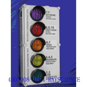 紫外指数信号灯